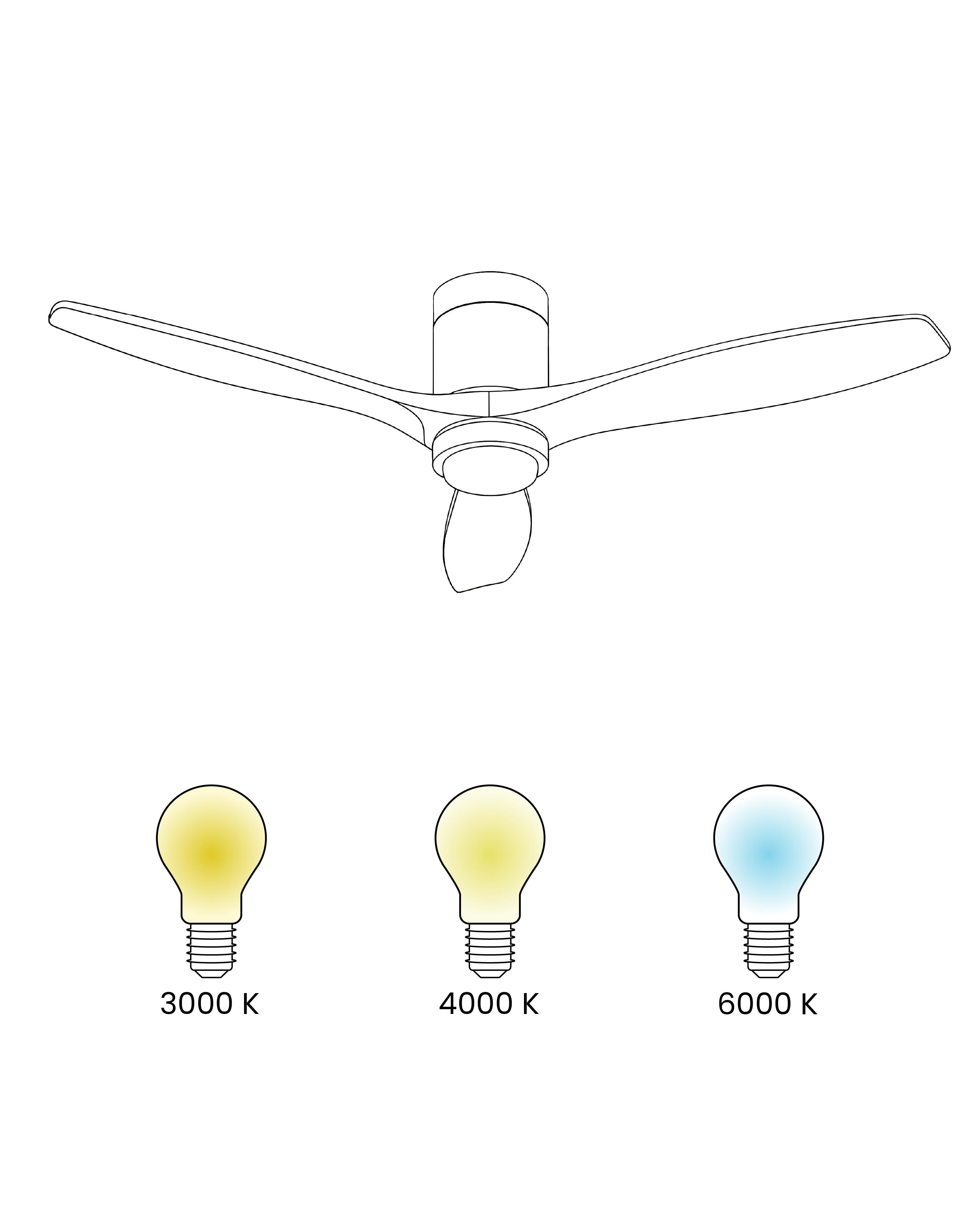 Plafondventilator met verlichting PIAYE met afstandsbediening LED Bruin