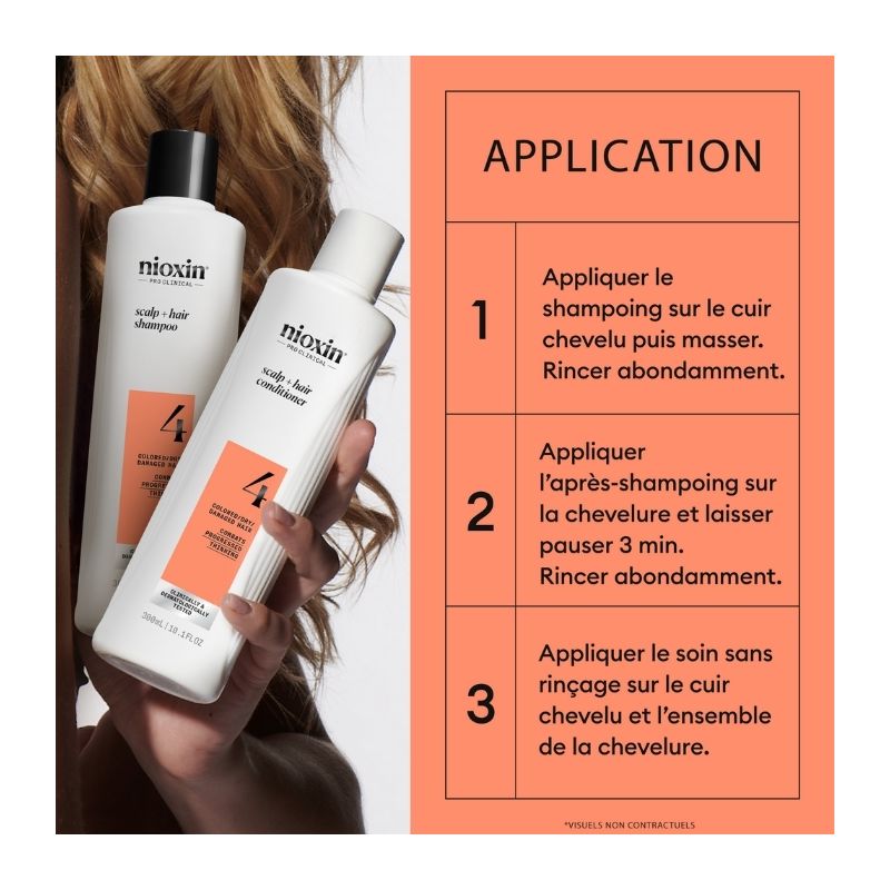 kit de soins System 4 Nioxin 150ml