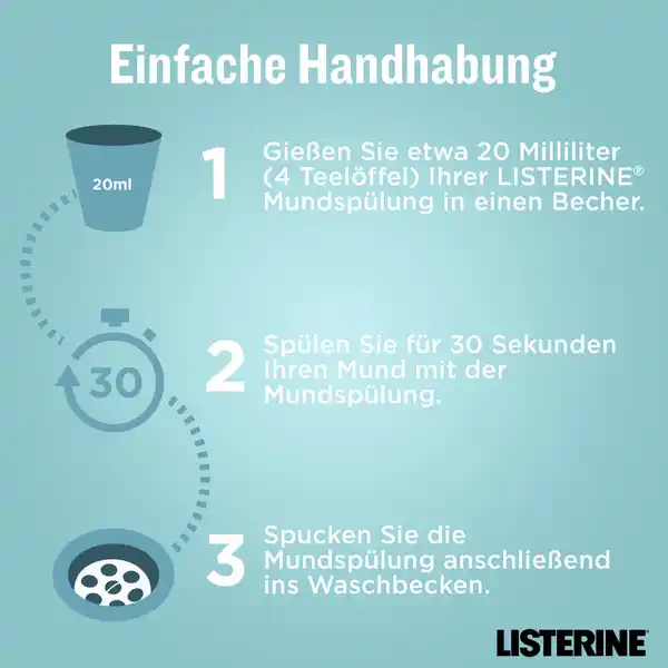 Mundspülung Cool Mint milder Geschmack
