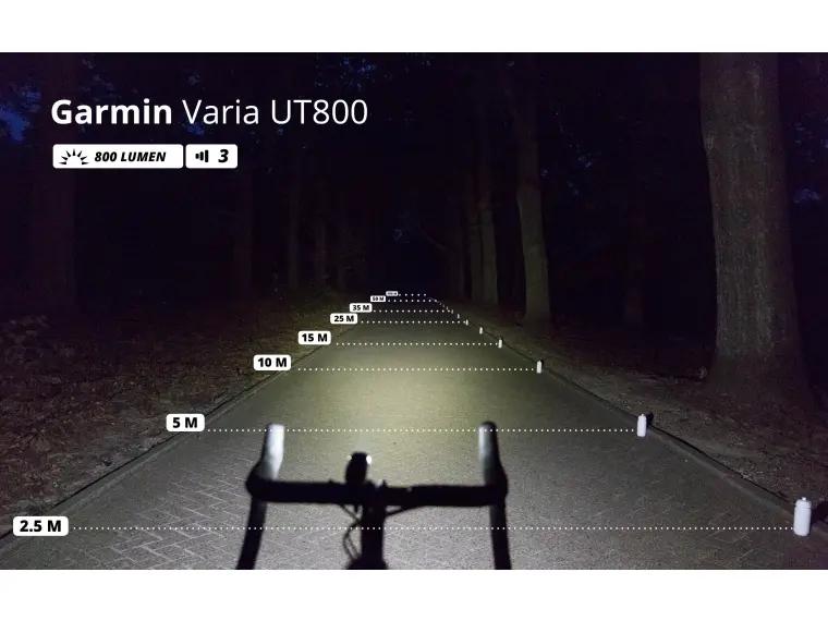 Garmin Varia UT800 / Varia RTL515 Radar Verlichtingsset