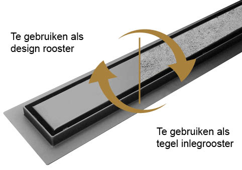 Mueller Ferro douchegoot met tegelrooster en flens 80x7cm gunmetal