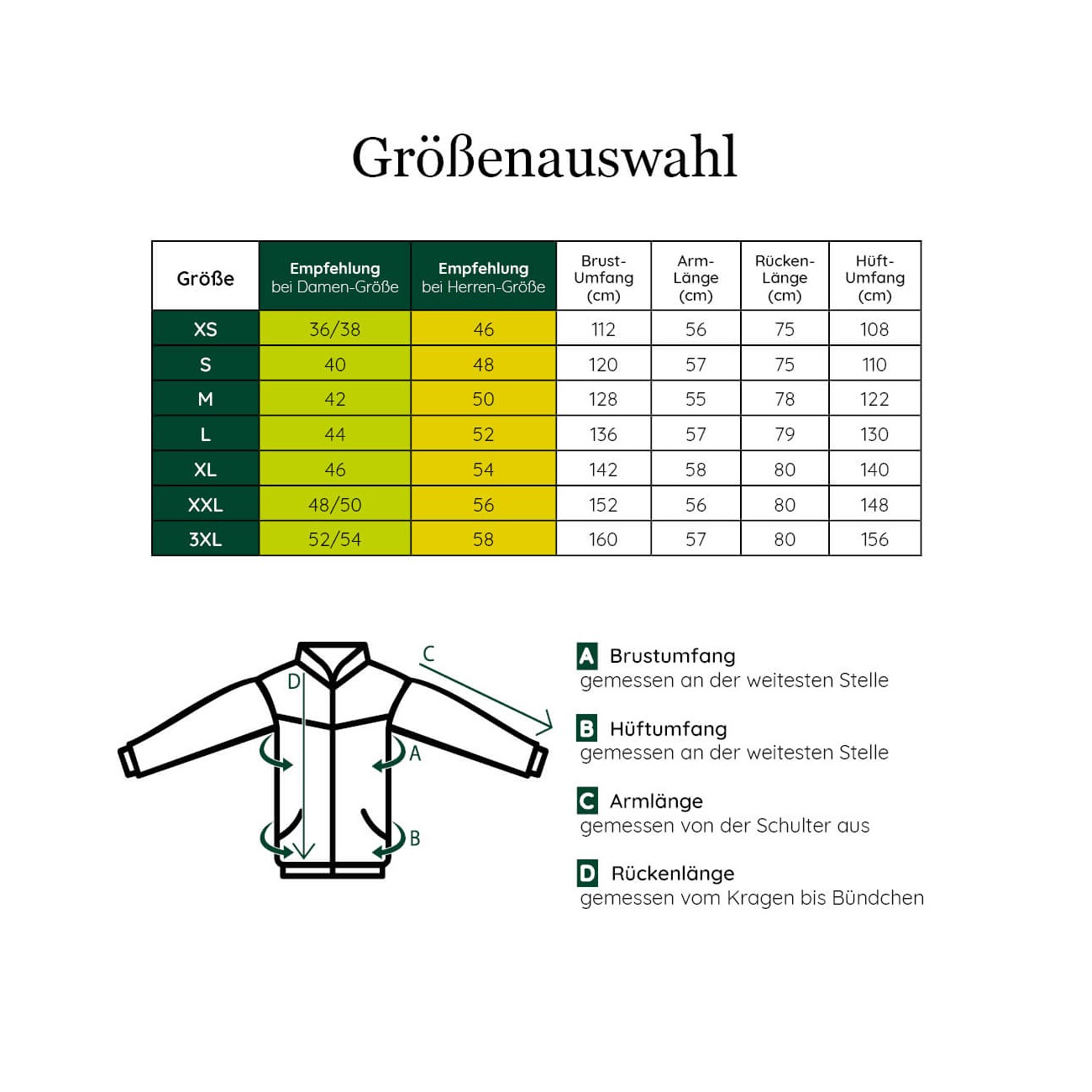 ROMNEYS Wachsjacke New England Jager oliv XXL - INT