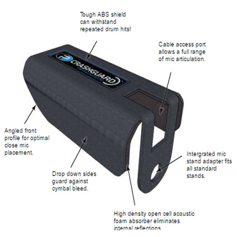 Primacoustic Crashguard 421 voor Sennheiser MD 421