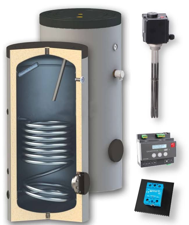 ThermoFLUX 3kW Komplett-Set