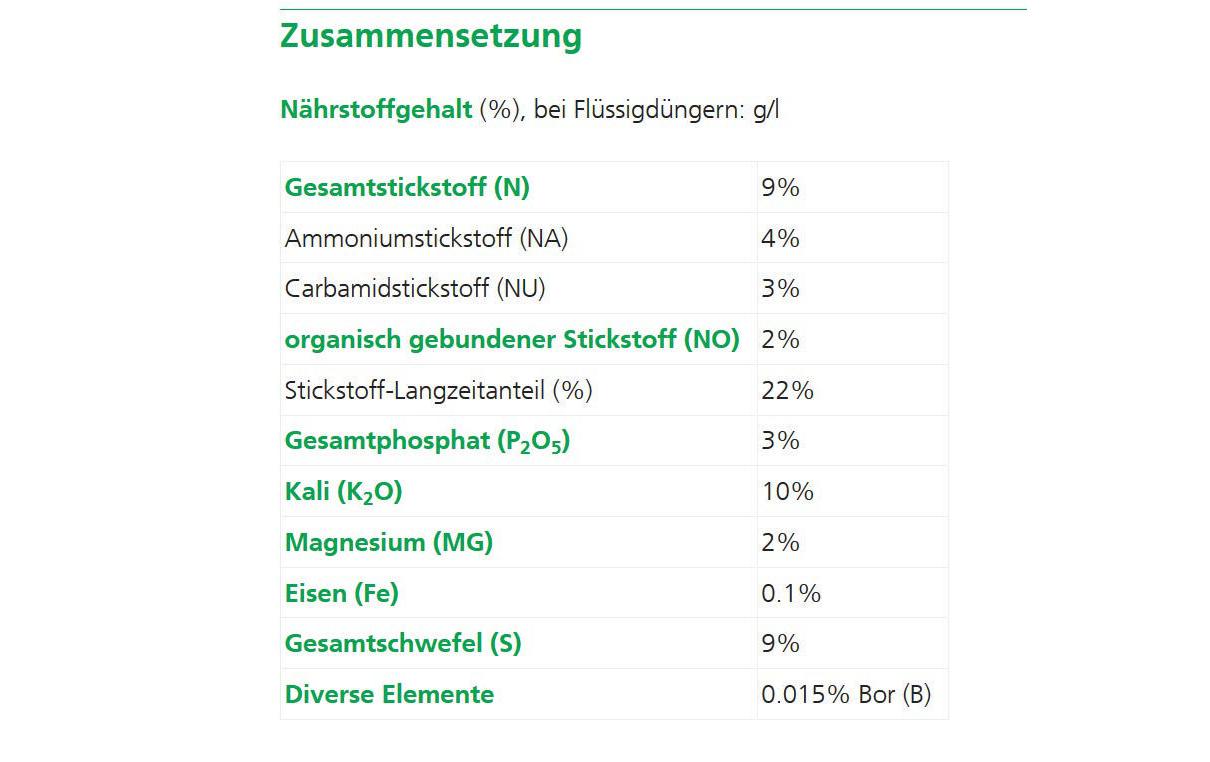 Dünger für Beere und Obst, 1 kgOrganisch-mineralischer Beeren- und Obstdünger
