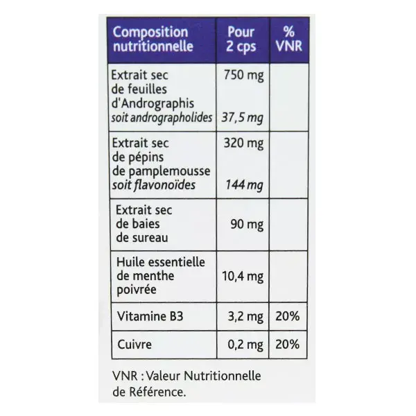 Nutreov Physcience Phyto Rub Flash Coup de Froid Nez / Gorge 10 comprimés