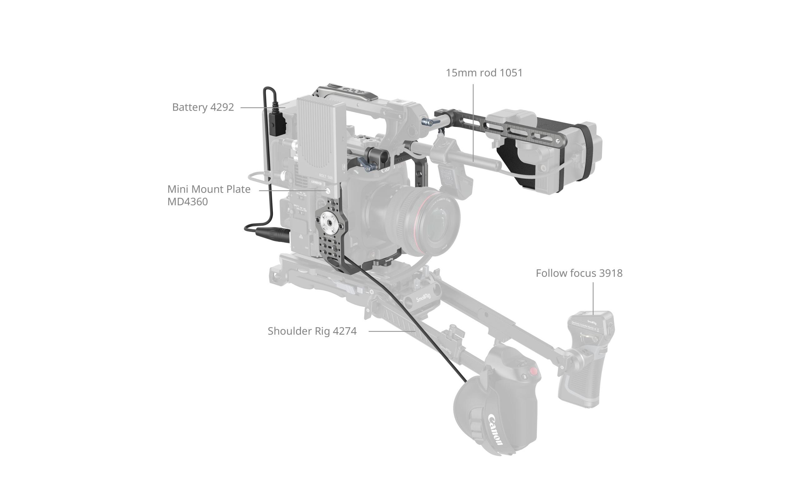 Cage Canon EOS C400<br>Modulares Cage für Canon EOS C400