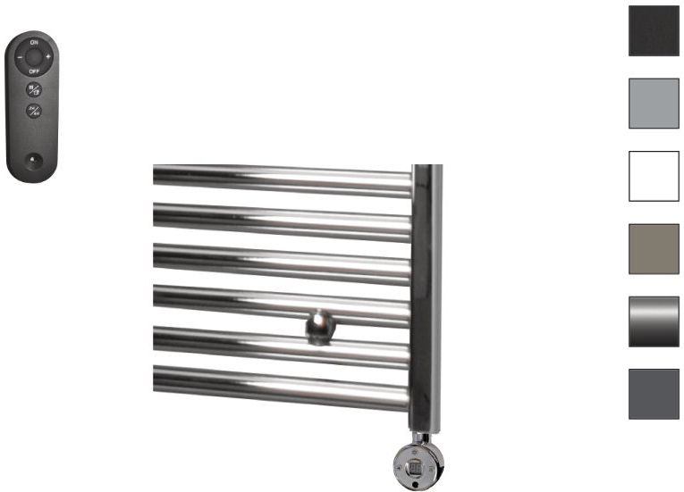 Sanicare - HVS - Elektrische Radiator - Chroom - 45x172 cm - Met Afstandsbediening en Thermostaat