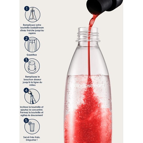 Sirop et concentré Sodastream Concentre Saveur GRENADINE SANS SUCRES 440ml