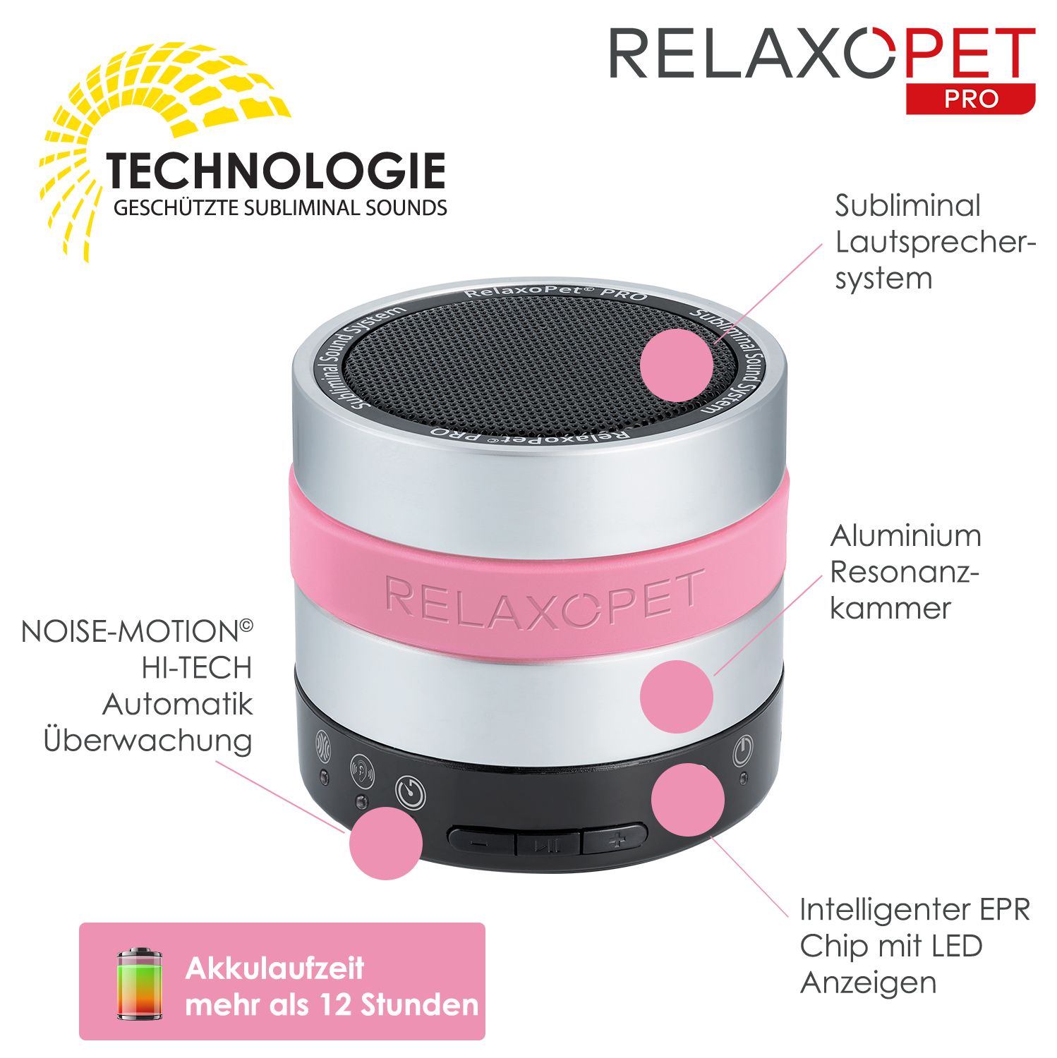 RelaxoPet PRO Entspannungssystem für Katzen