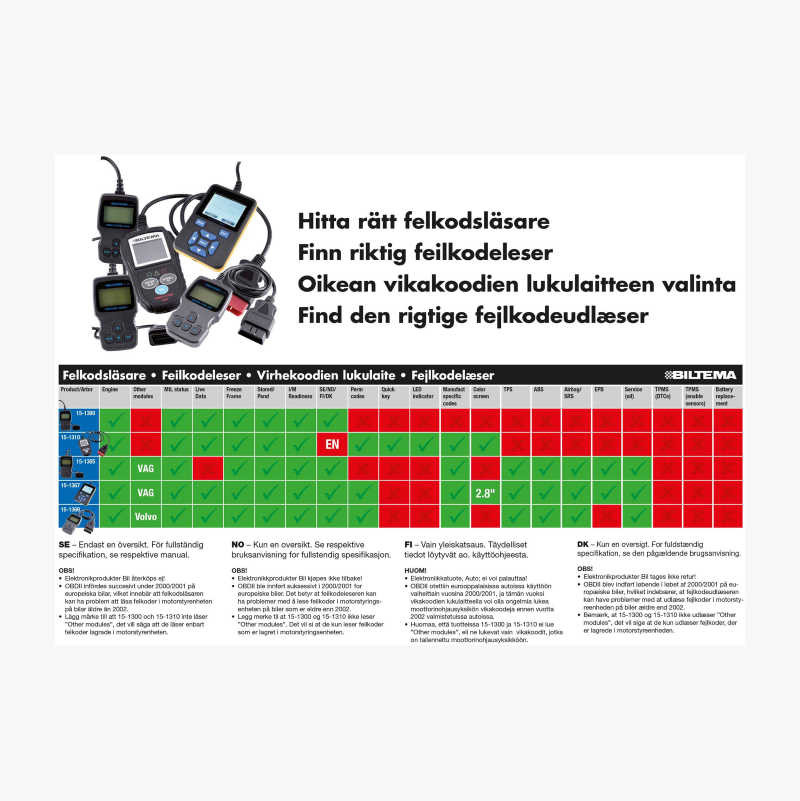 Feilkodeleser OBD-II / EOBD+CAN