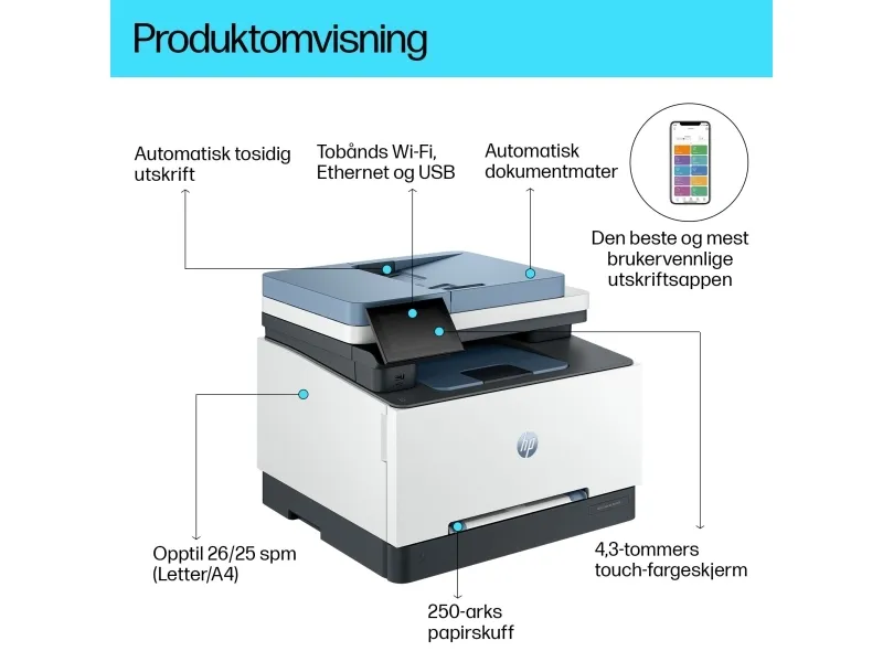 HP Color LaserJet Pro MFP 3302fdw - Multifunktionsprinter - farve - laser - Legal (216 x 356 mm) (original) - A4/Legal (medie) - op til 25 spm (kopiering) - op til 25 spm (udskriver) - 250 ark - 33.6 Kbps - Gigabit LAN, USB 2.0, USB 2.0 vært, Wi-Fi(a