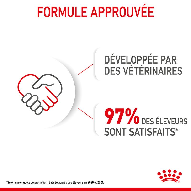 Royal Canin Mini Puppy en sauce