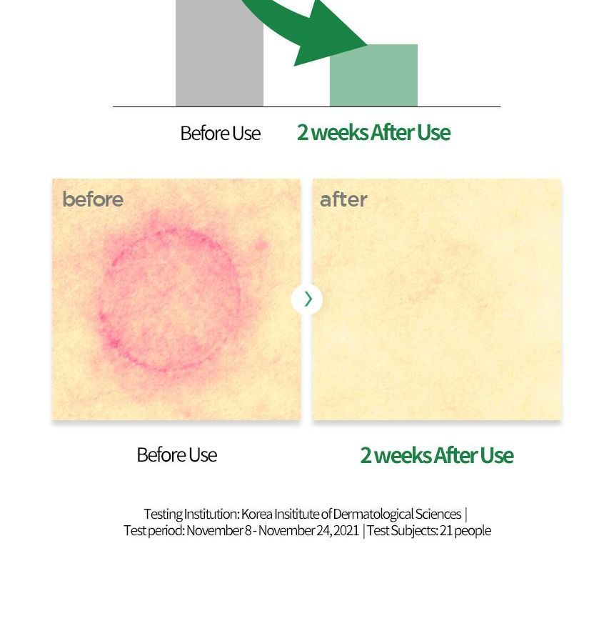 make p:rem - Inteca Verzachtende Crème