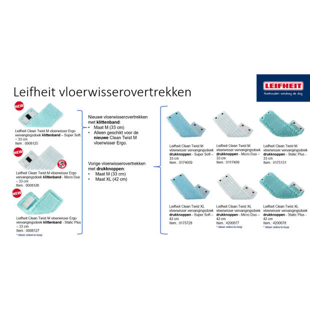 Leifheit Clean Twist M Ergo en Power Clean - vloerwisser overtrek - klittenband - 33 cm - Static Plus