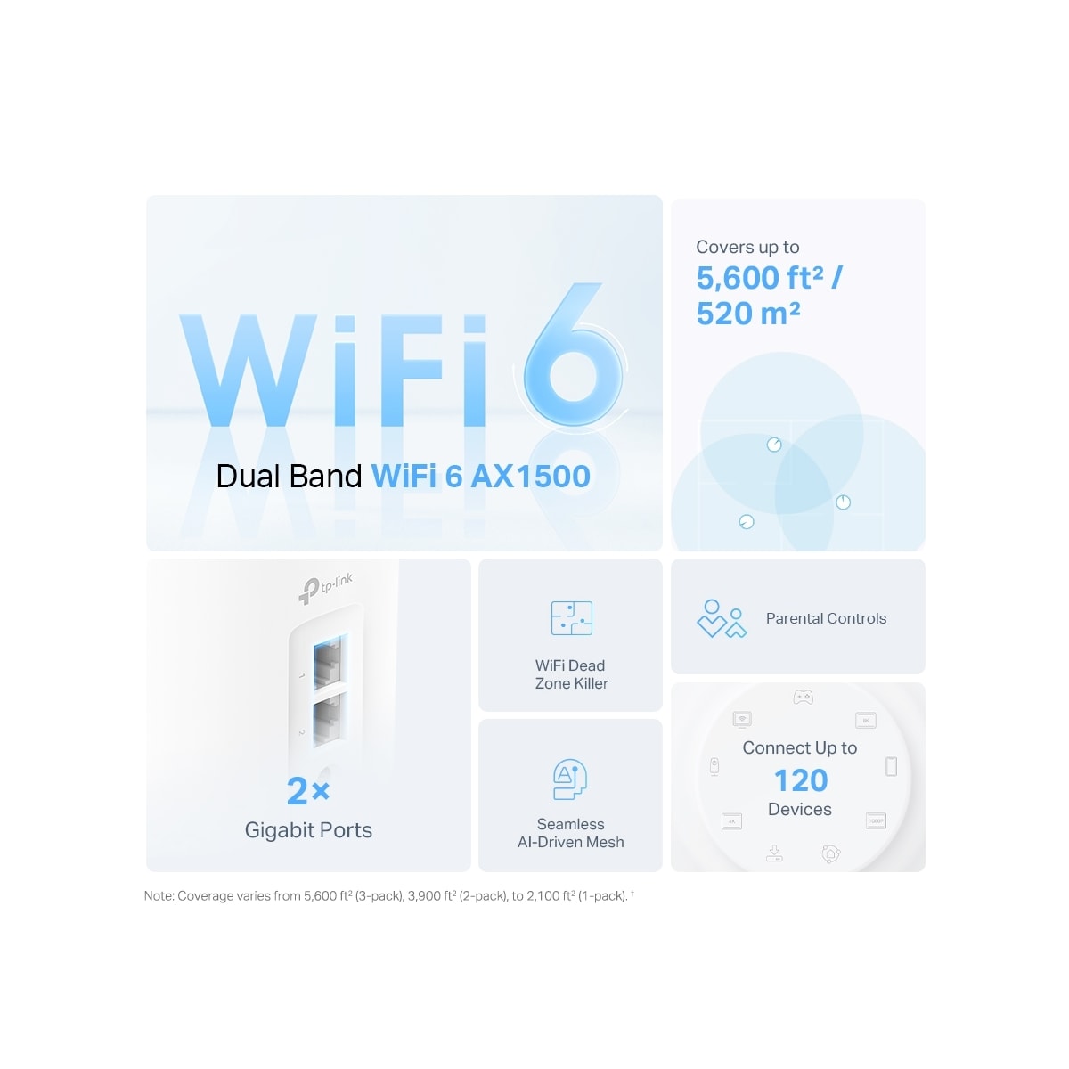 TP-Link Deco X10 WiFi 6 AX1500 mesh router (3-pakning)