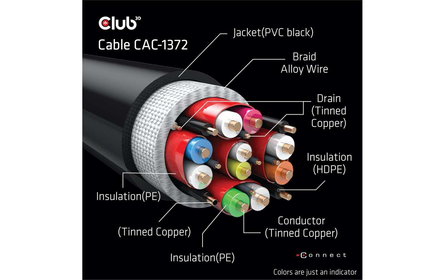 Kabel Ultra High Speed 4K120Hz, 8K60Hz HDMI 2.1 - HDMI, 2 mUltra High Speed HDMI 2.1-Kabel mit Unterstützung für Auflösungen bis zu 4K @ 120Hz oder 8K @ 60Hz