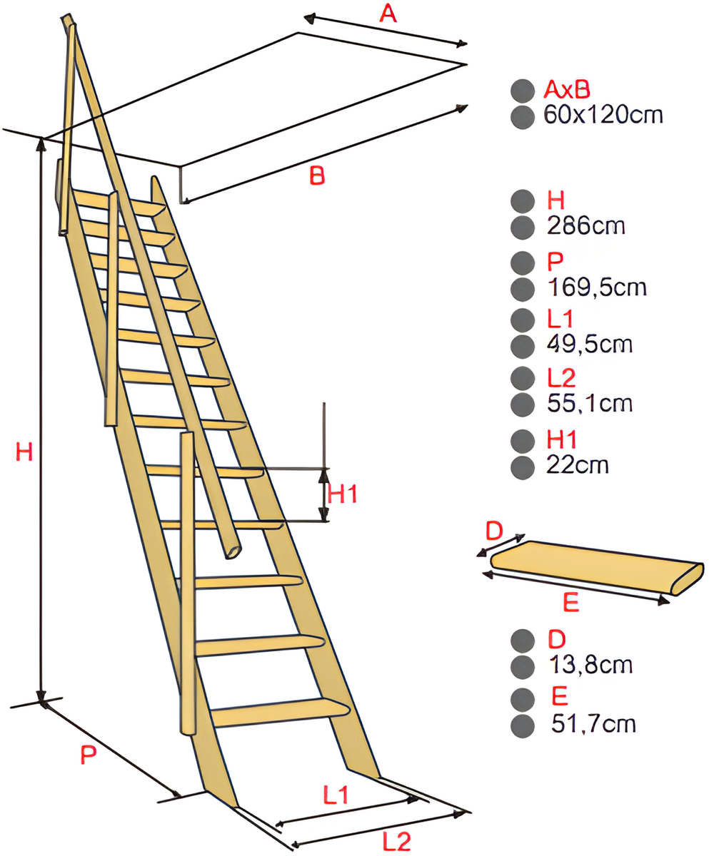 HandyStairs 