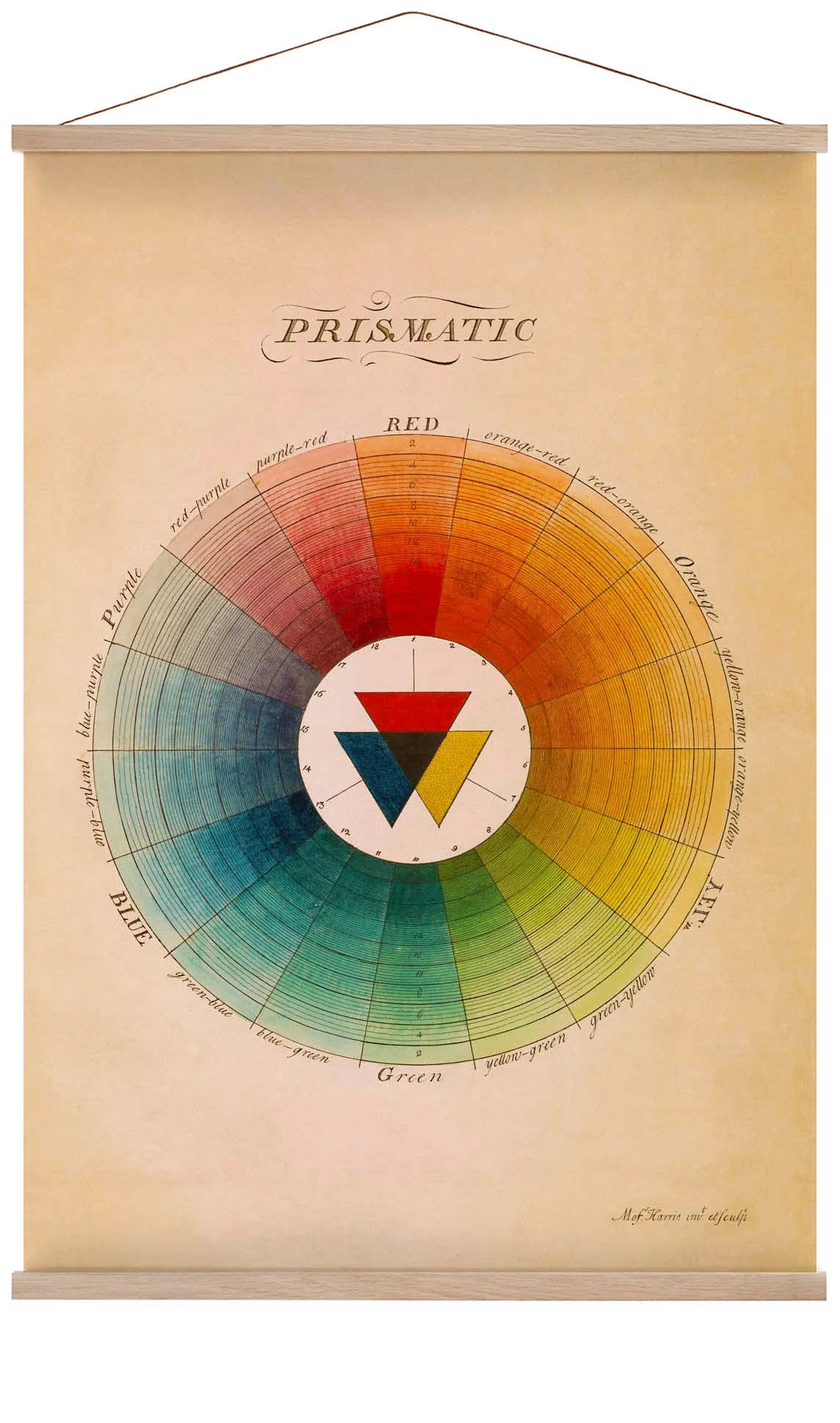 Farbe Prismatisch