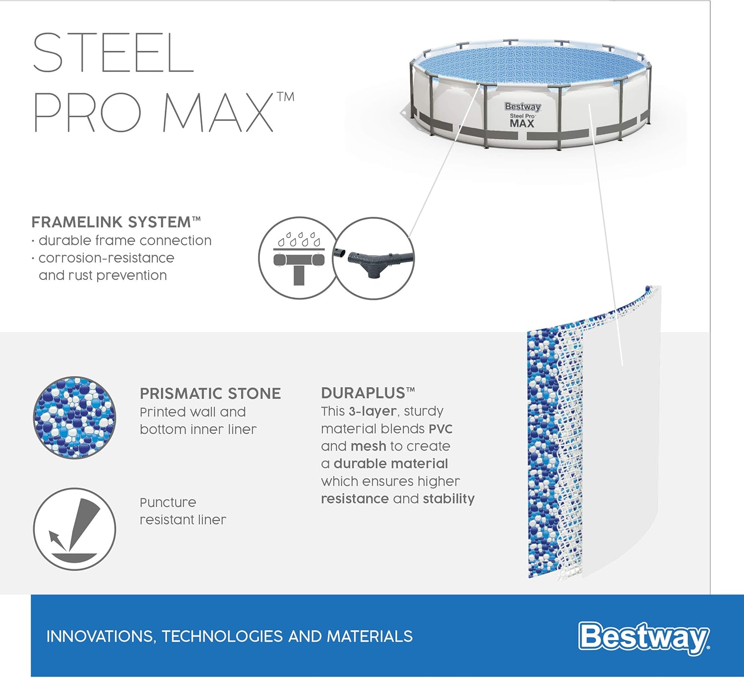Bestway Steel Pro Max Frame Kit Piscine avec Pompe à Filtre Ø 366 x 100 cm, Gris Clair, Ronde