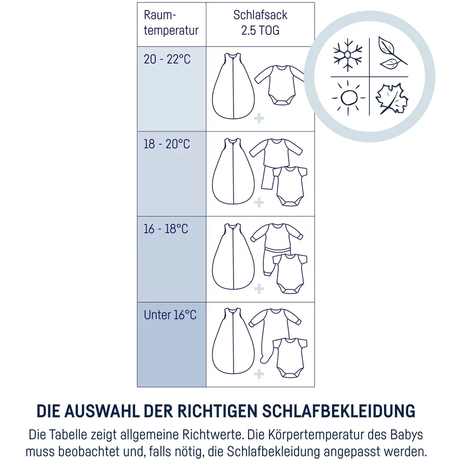 JULIUS ZÖLLNER Schlafsack Organic Flowery