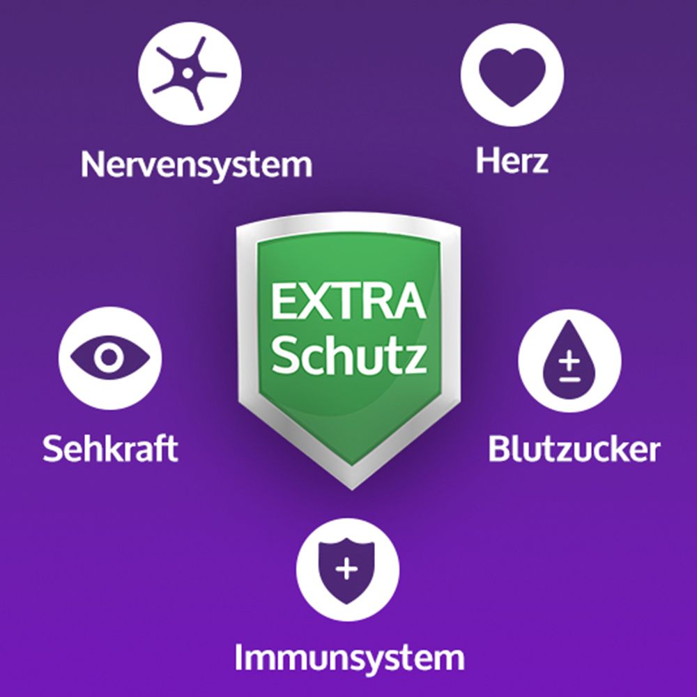 Glycowohl® extra