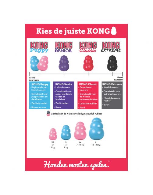 Kong Speeltje Puppy Assorti - Hondenspeelgoed