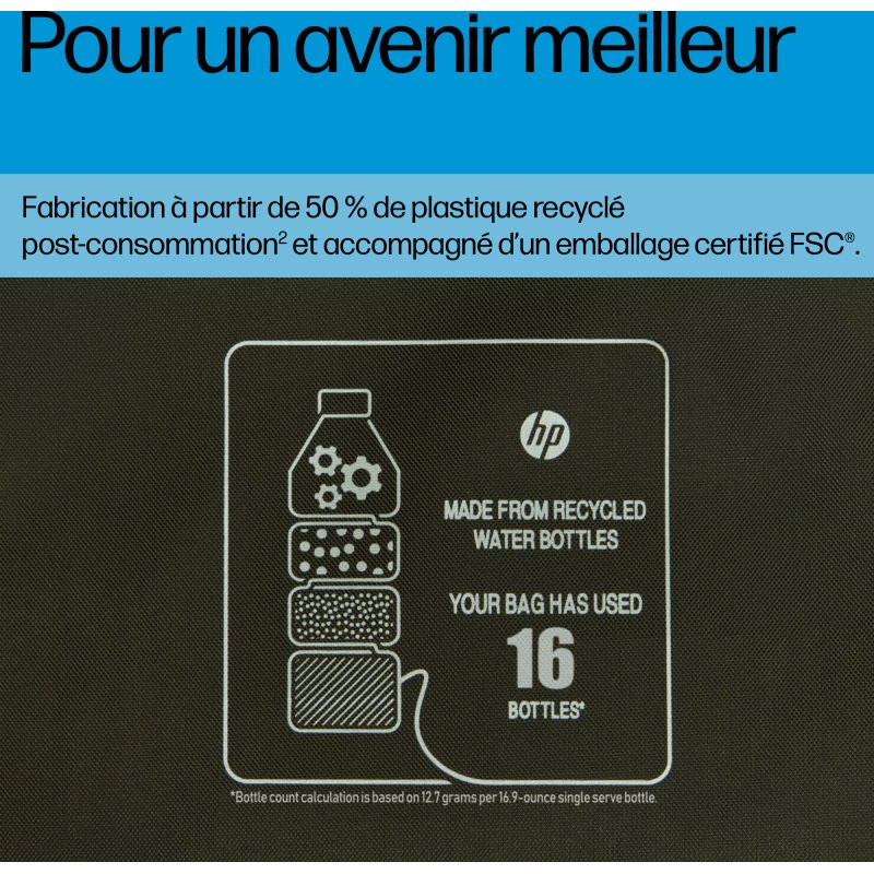 HP Housse modulaire pour PC portable 15,6 pouces