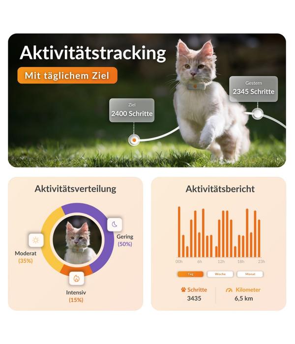 Weenect XS GPS-Tracker für Katzen, ca.