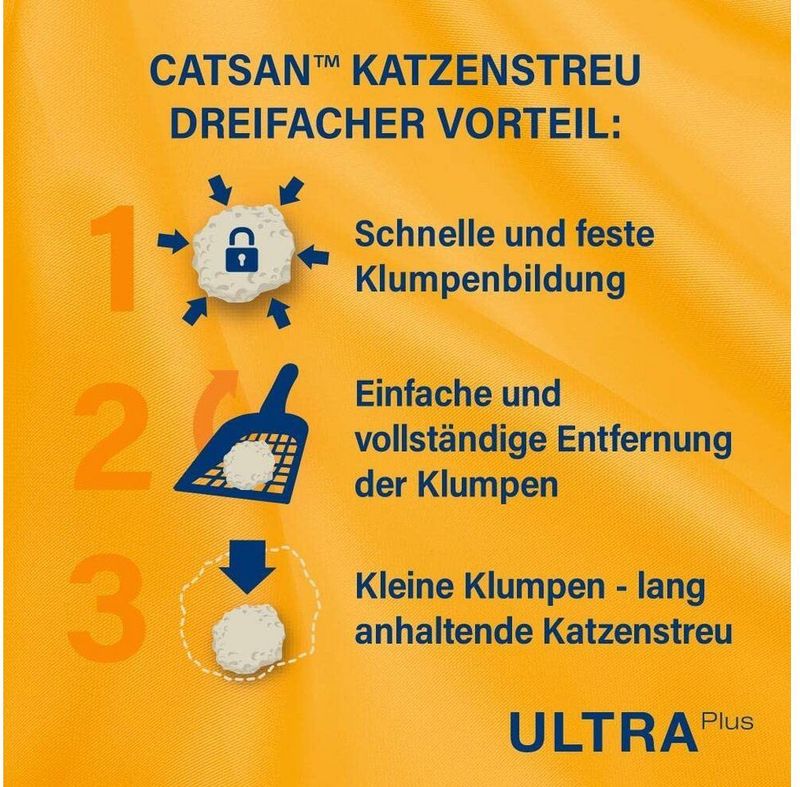 CATSAN - Ultra plus - Klontvormende Kattenbakvulling - 10 l