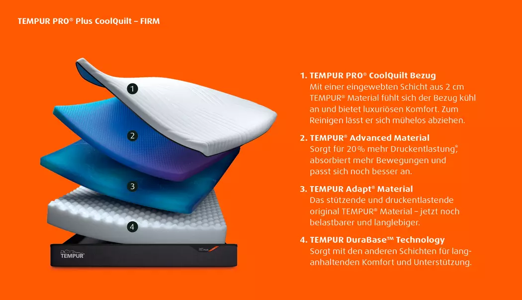 Tempur Pro® Matratze Firm CoolQuilt
