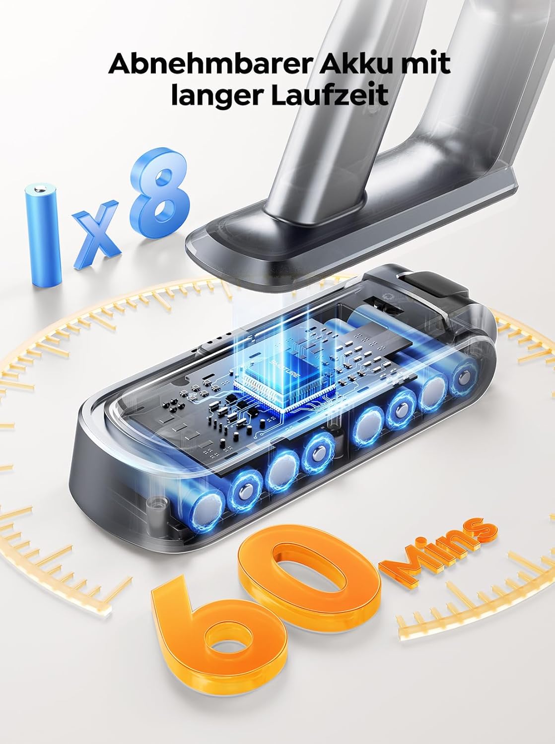 SMOTURE 650W 50KPA Akku Staubsauger mit Mini-Turbinendüse für Tierhaare, 60 Min. Laufzeit Selbststehender Staubsauger Kabellos mit Wandmontierte Ladestation, Automatikmodus für Teppich/Hartboden
