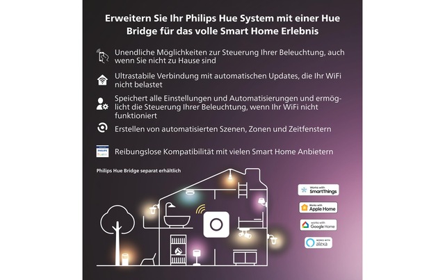 Philips Hue Steckdose »Hue Zubehör Smart Plug Steckdose 3er Set CH Weiss, Bluetooth« 3 Stk. tlg.