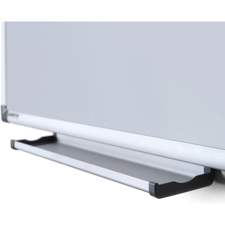 Tableau Blanc Scritto® Economie
