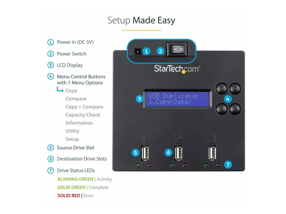 StarTech.com 1:2 Standalone USB Duplicator and Eraser - Memory Stick Cloner - USB 2.0 Flash Drive Copier / Thumb Eraser (USBDUP12) - USB drev duplikator - 2 bays - for P/N: SVA5H2NEUA