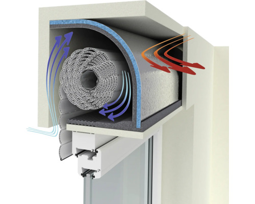 Selitherm rolluikkastisolatie, 25 mm dik