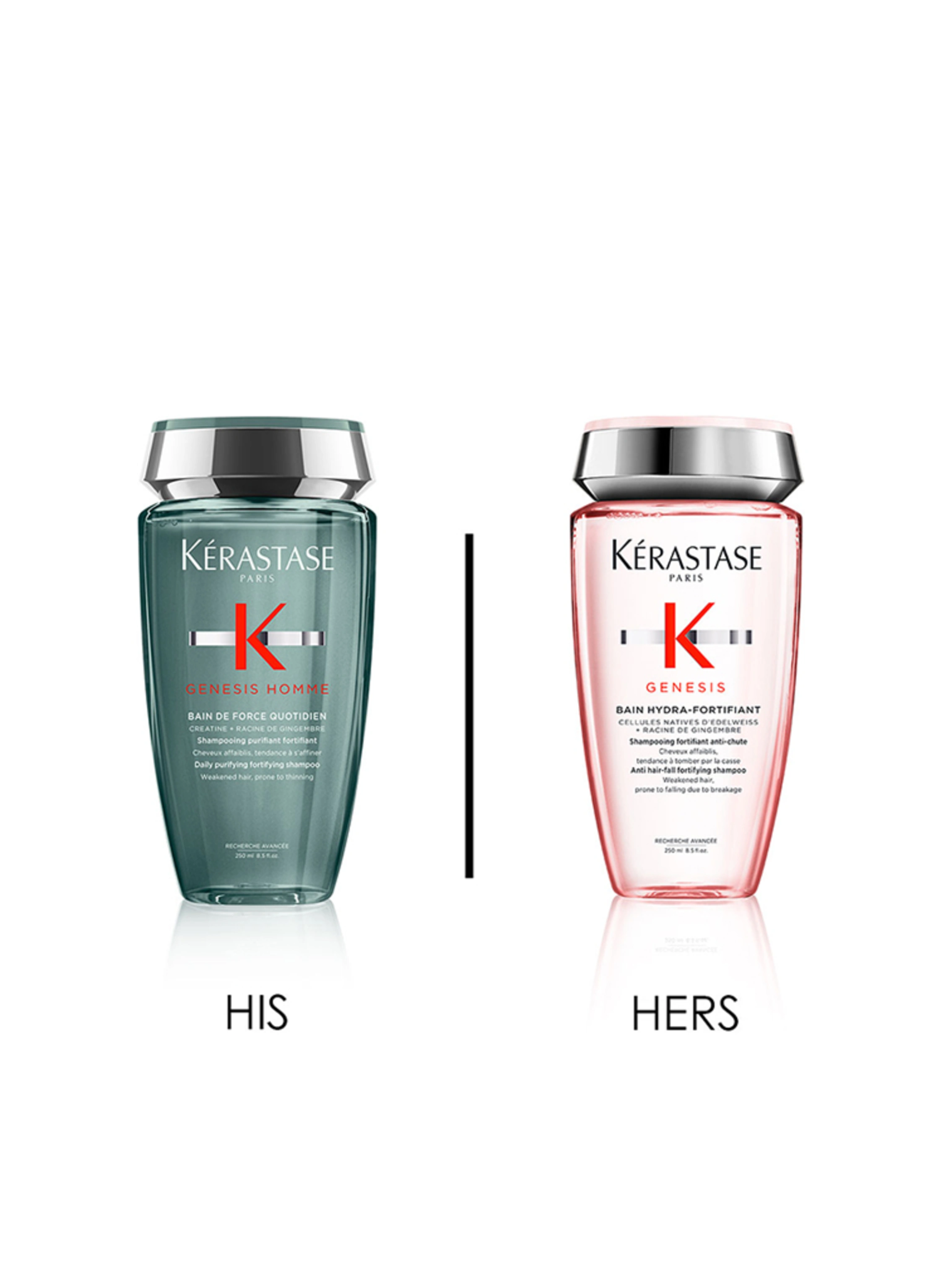 KÉRASTASE GENESIS HOMME