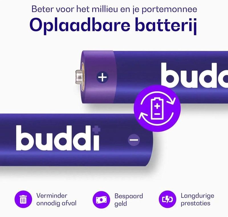 Batterijen - AAA - Oplaadbaar - 1.200 mAh - 24-Pack