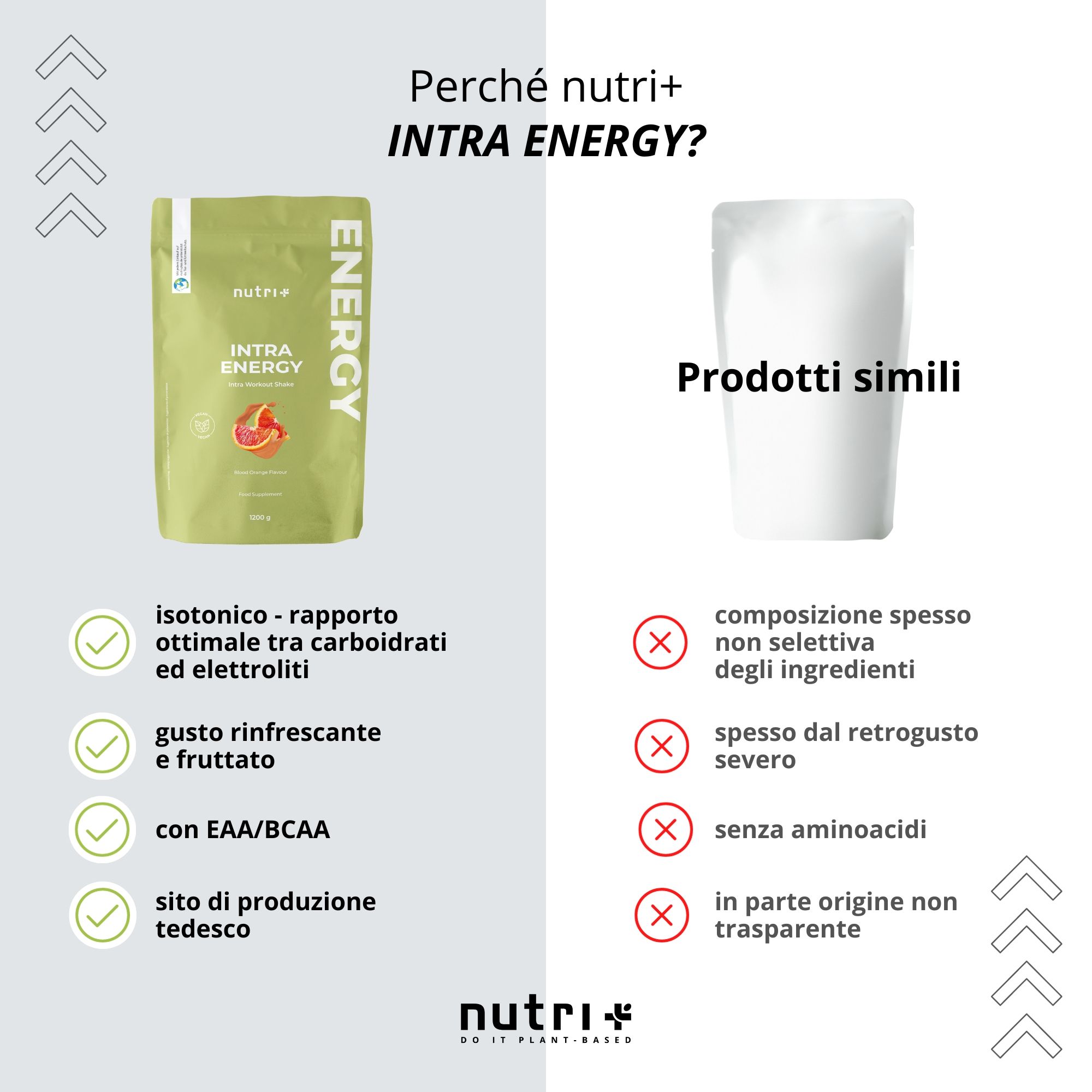 Nutri+ Intra Workout Booster 1200g