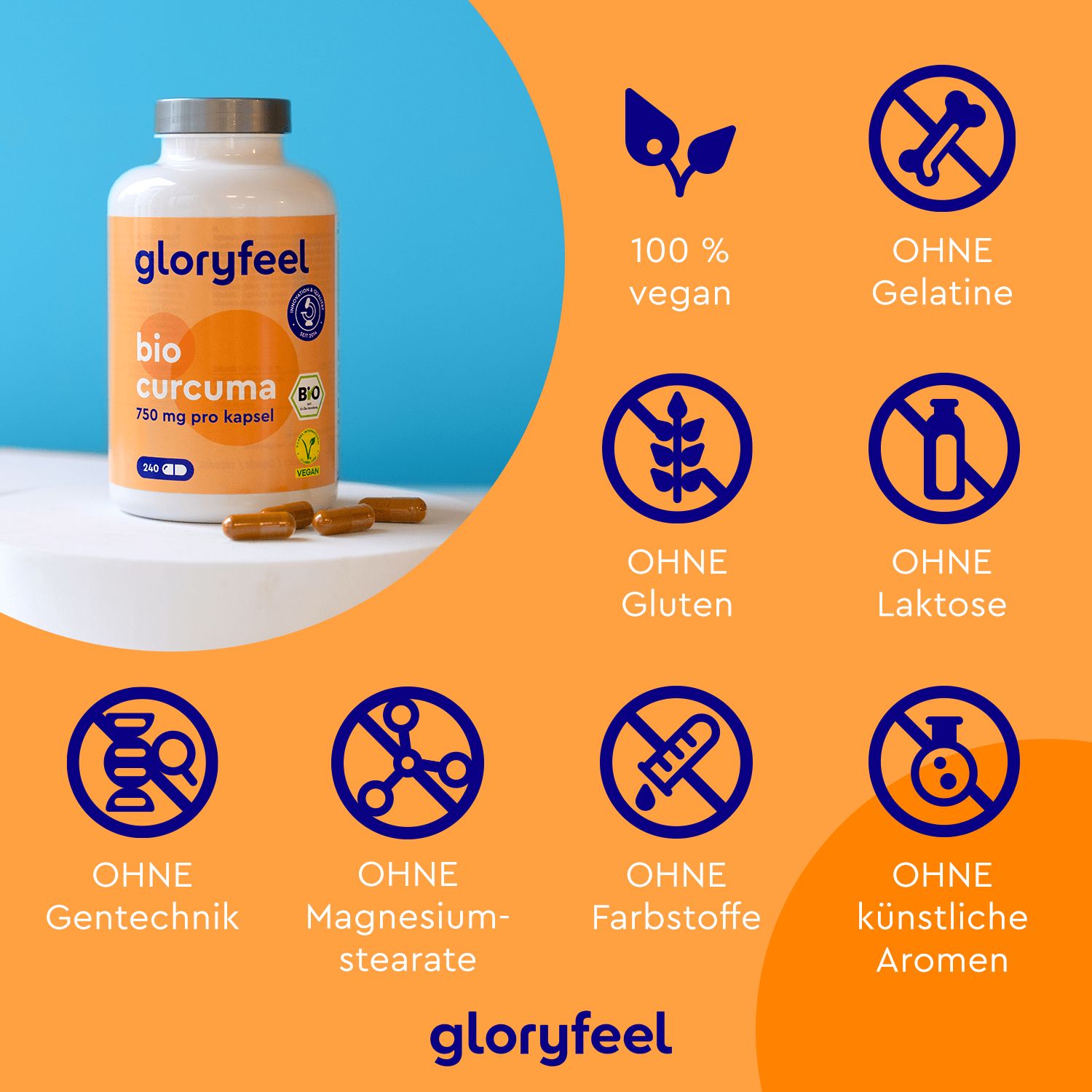 gloryfeel® Bio Curcuma Kapseln
