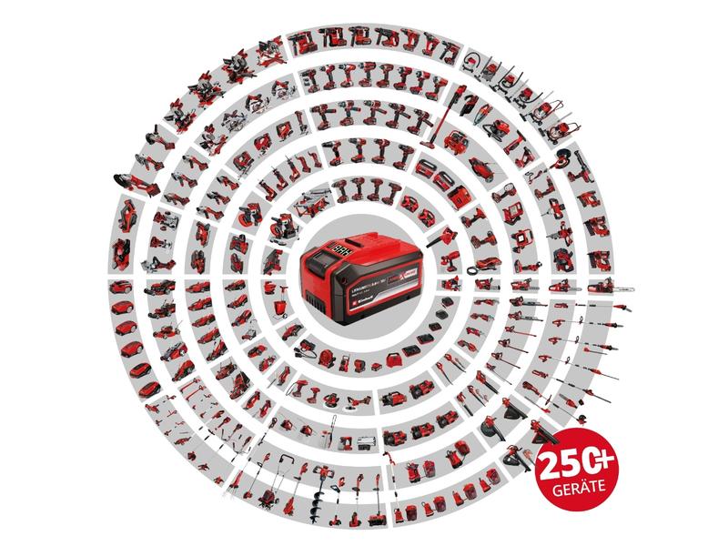 Einhell Akku und Ladegerät PXC-Starter-Kit 18 V 2.5Ah Lithium-Ionen System Akku und Ladegerät