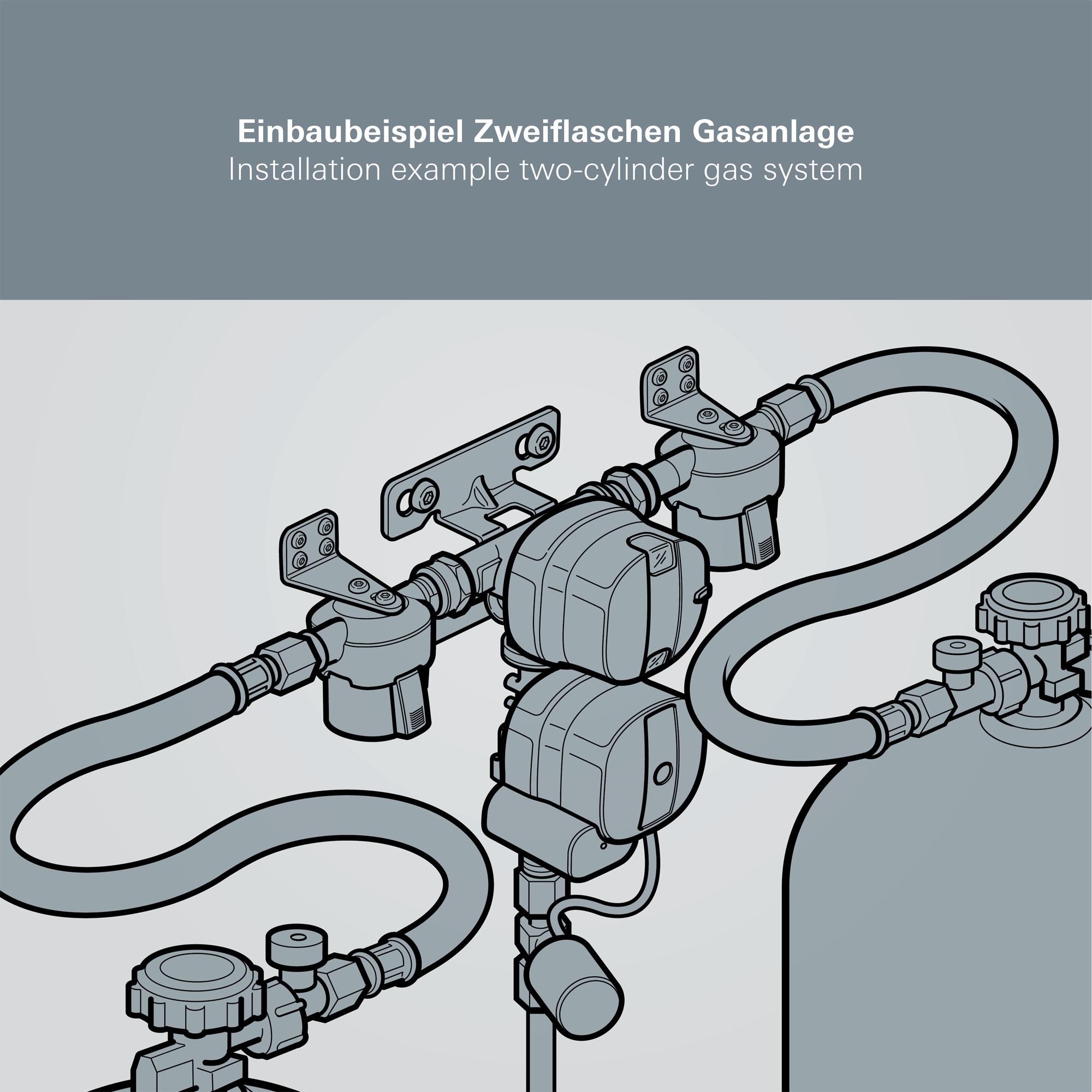 DuoControl CS vertikal - Die Zweiflaschenanlage