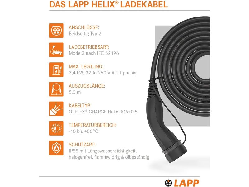 Lapp Ladekabel für Elektroauto Typ 2, 7.4kW, 32A, 5 m, Schw 3-phasiges Helix-Kabel zum Laden von Hybrid- und Elektroautos mit Typ-2-Anschluss