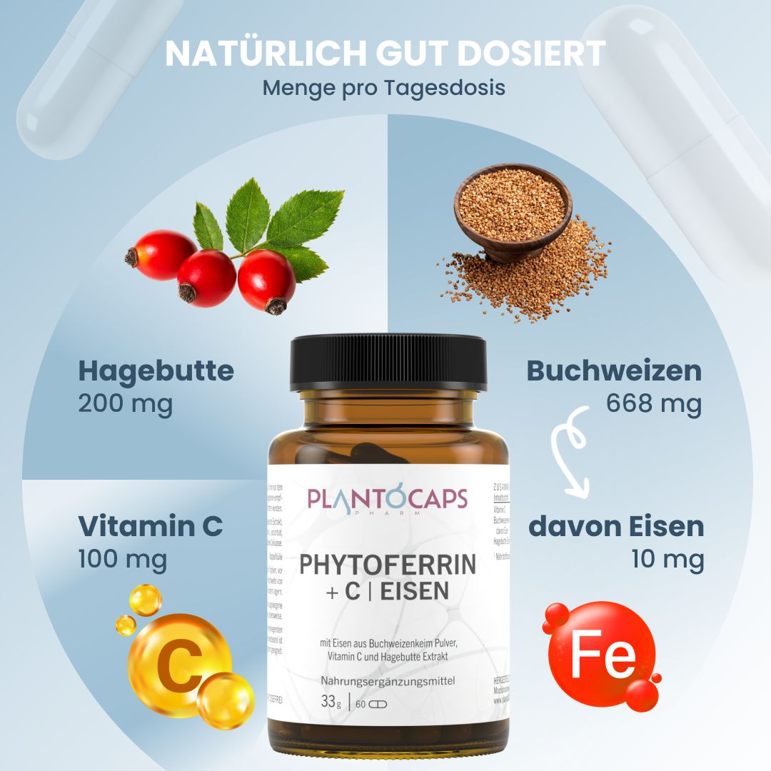 plantoCAPS® PHYTOFERRIN +C | EISEN PUR