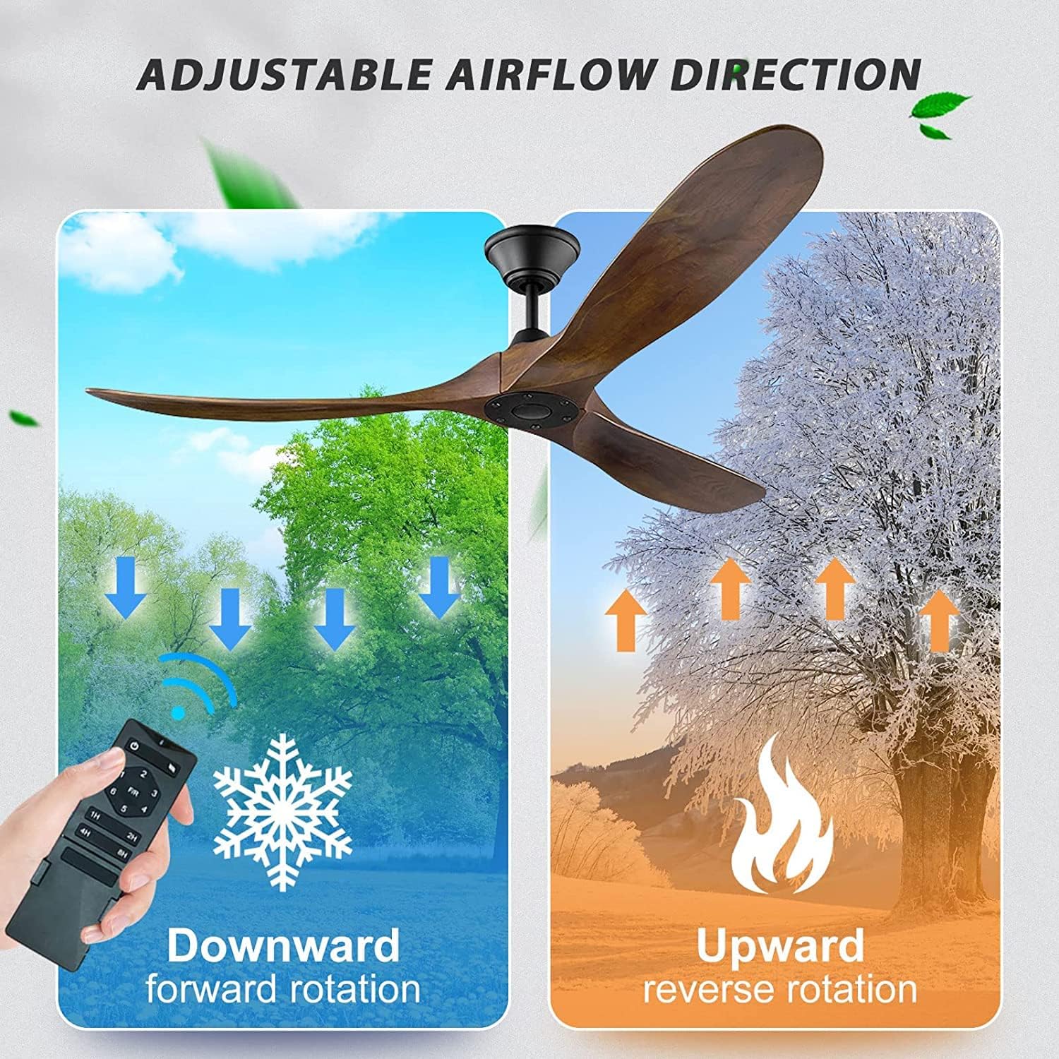 132 cm Deckenventilator mit Fernbedienung, 3-Blatt-Deckenventilator für den Außenbereich mit Holzpropeller ohne Licht für Terrassen, Gleichstrommotor, 1-8-Stunden-Timing, Schwarz + Walnuss