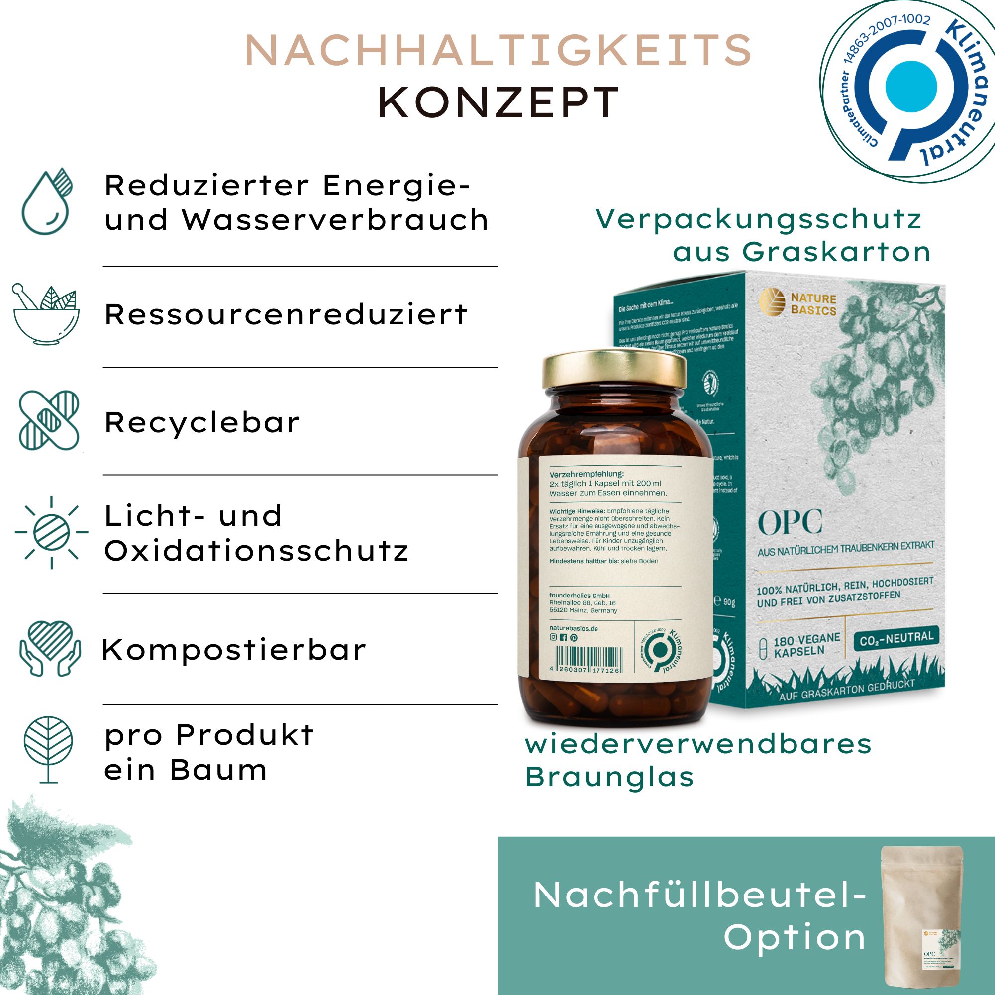 Nature Basics OPC