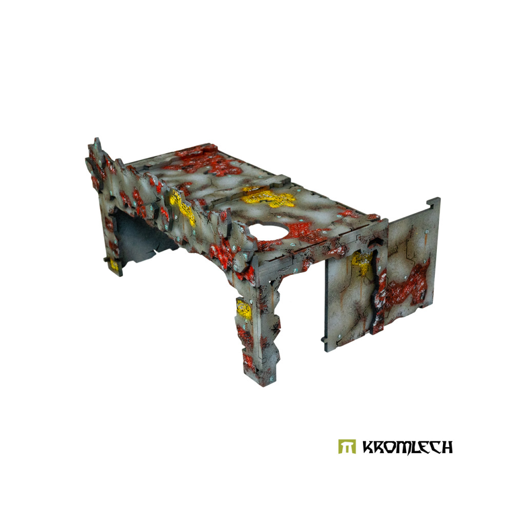 Orkenburg Zone Gates
