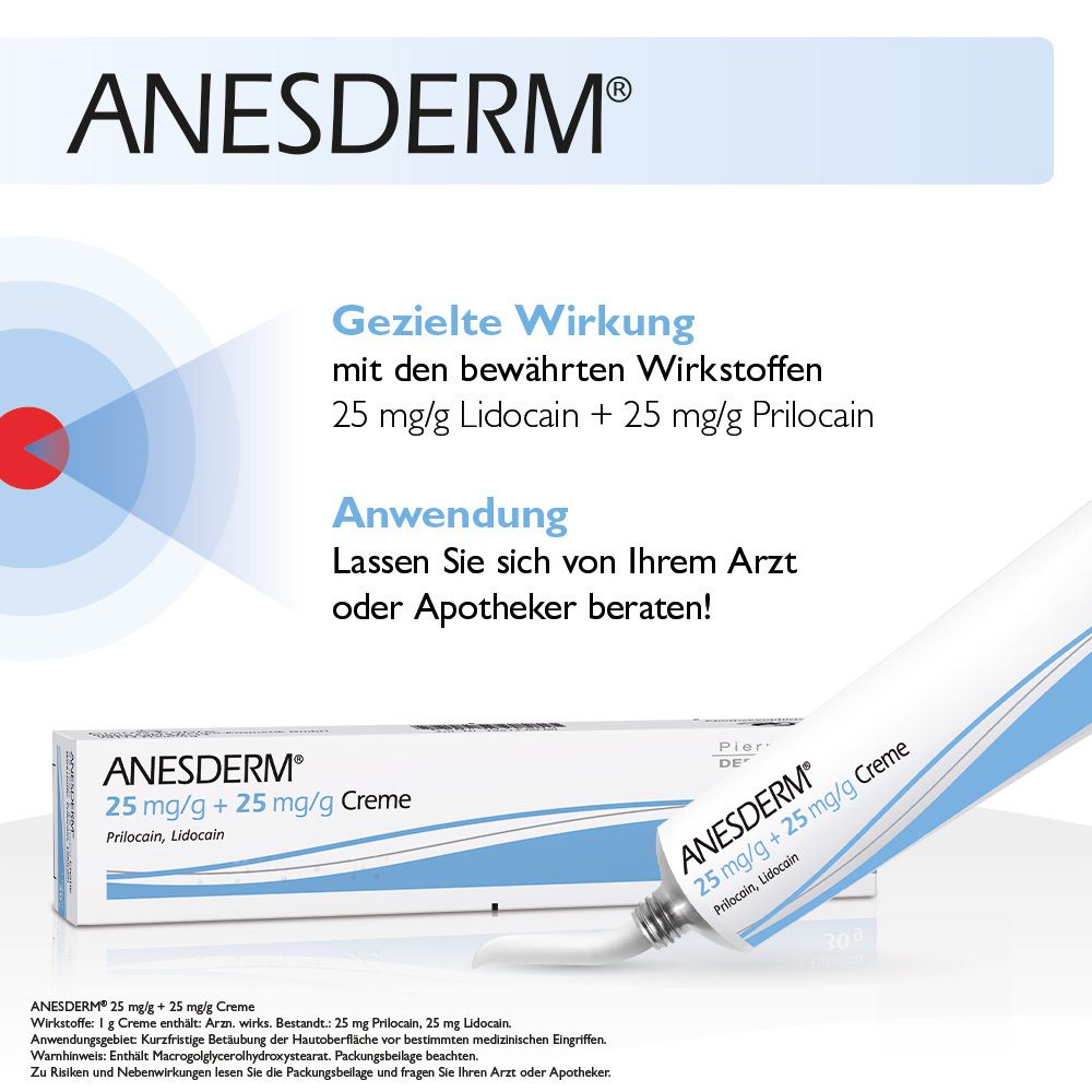 ANESDERM®