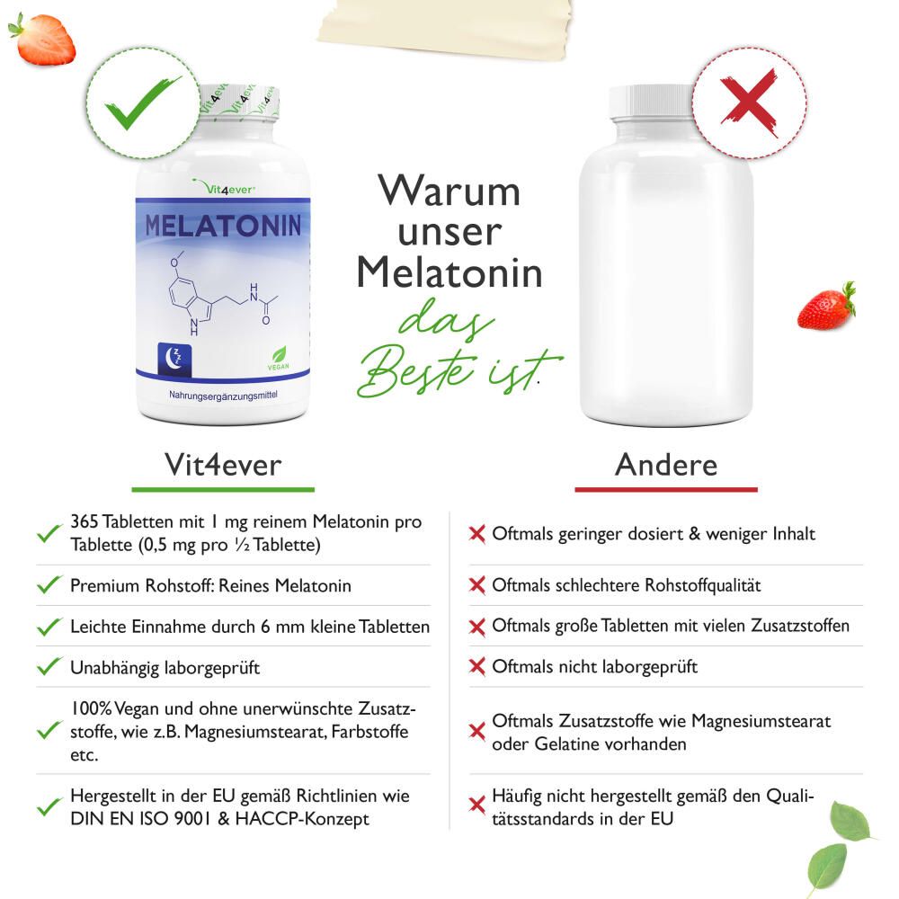 vit4ever Melatonin
