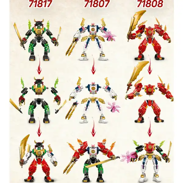 71817 Lloyds Elementarkraft-Mech